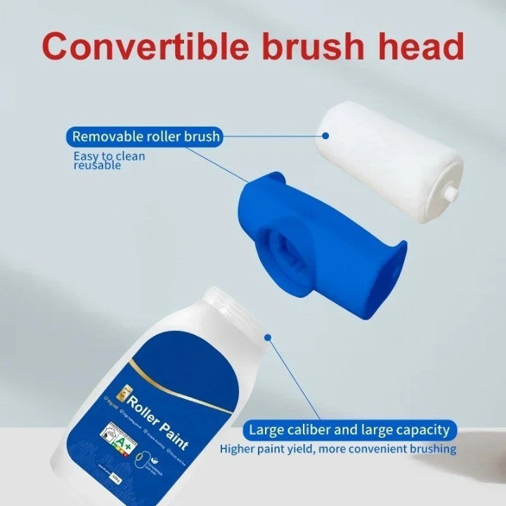 Sikunuo | Fix Easy Wall Repair Big Roller