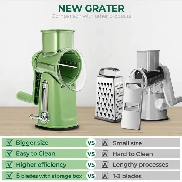 Sikunuo | 5-in-1 Kitchen Chopper – Effortless Cutting, Dicing and Chopping