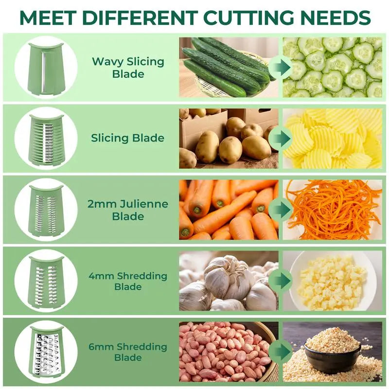 Sikunuo | 5-in-1 Kitchen Chopper – Effortless Cutting, Dicing and Chopping