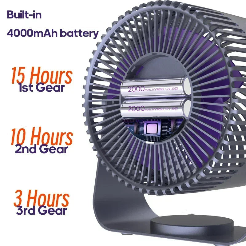 Sikunuo | Wireless Portable Quiet Fan Circulator Air Cooler