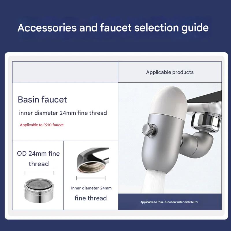 Sikunuo | Universal Adjustable Faucet Extension Sprayer