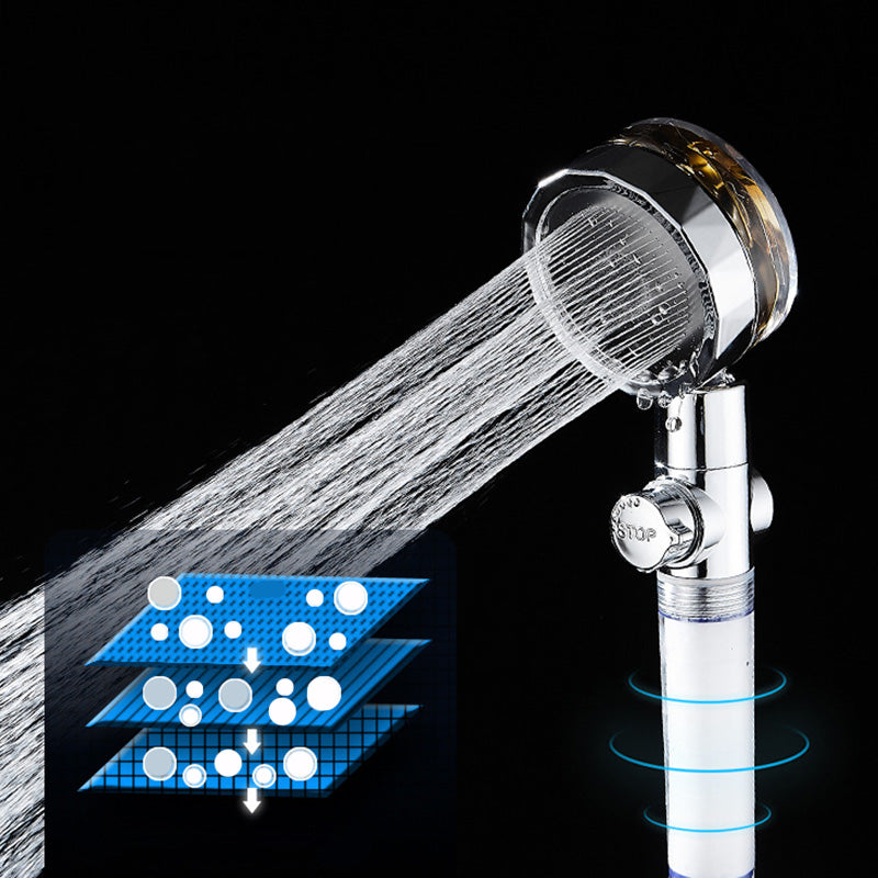 Sikunuo | Modern Style Handheld Showerhead Plastic with Adjustable Water Flow