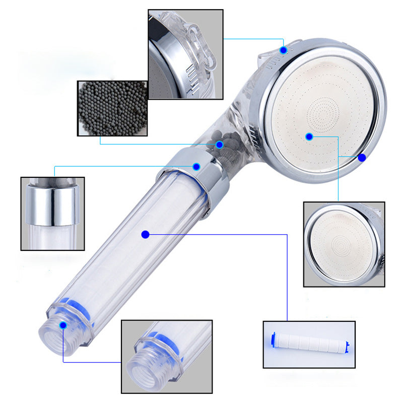 Sikunuo | Modern Style Shower Head Plastic Hand Shower Head with adjustable water flow