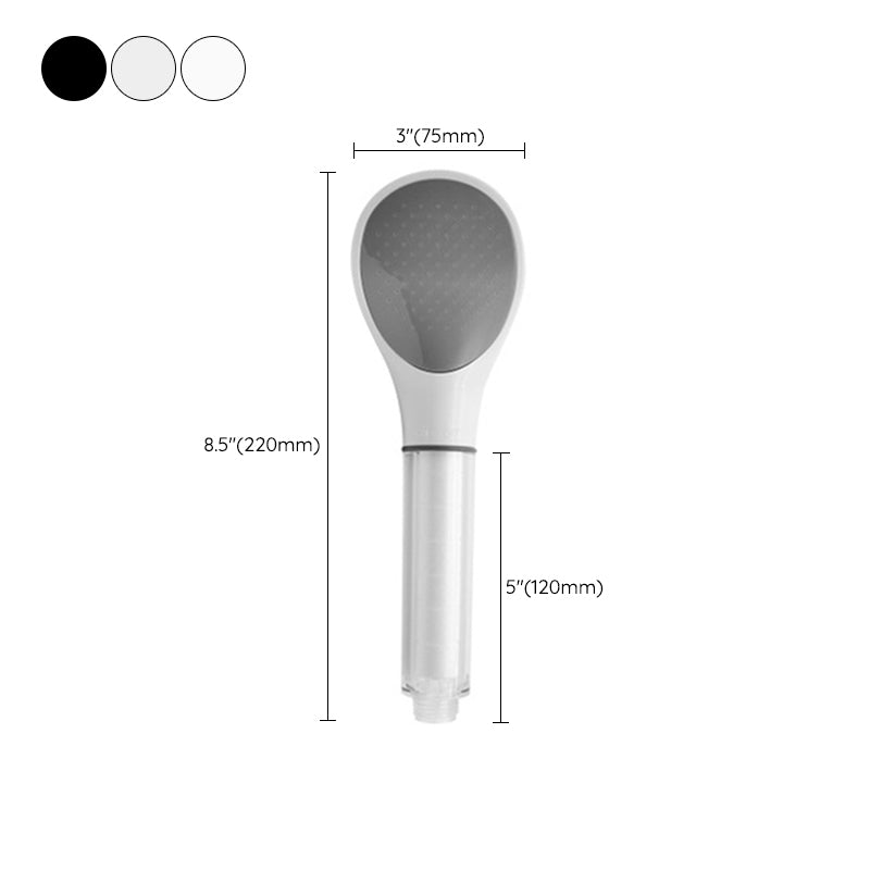 Sikunuo | Plastic Handheld Showerhead Modern Wall Mounted Showerhead