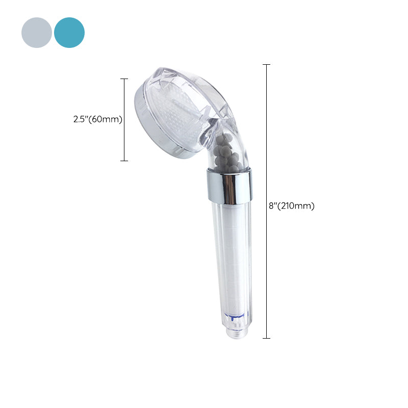 Sikunuo | Contemporary Shower Head Plastic Wall Mounted Shower Head