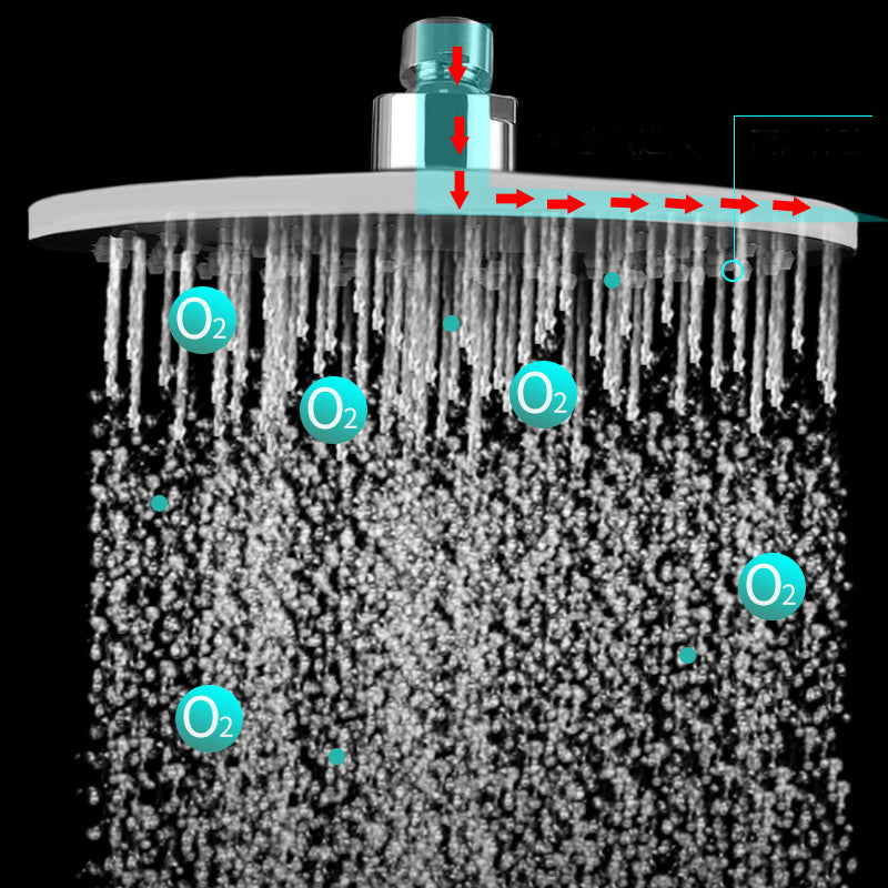 Sikunuo | Bathroom Shower Head Round Rainfall Ceiling Mounted Fixed Shower Head