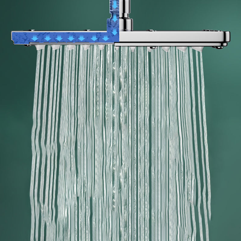 Sikunuo | Modern Showerhead Combination Double Showerhead Polished Stainless Steel Wall Mounted Showerhead