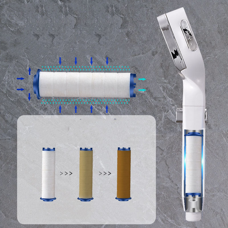 Sikunuo | 4-Stage Pressure Shower Head One-Button Water Stop Handheld Shower Head