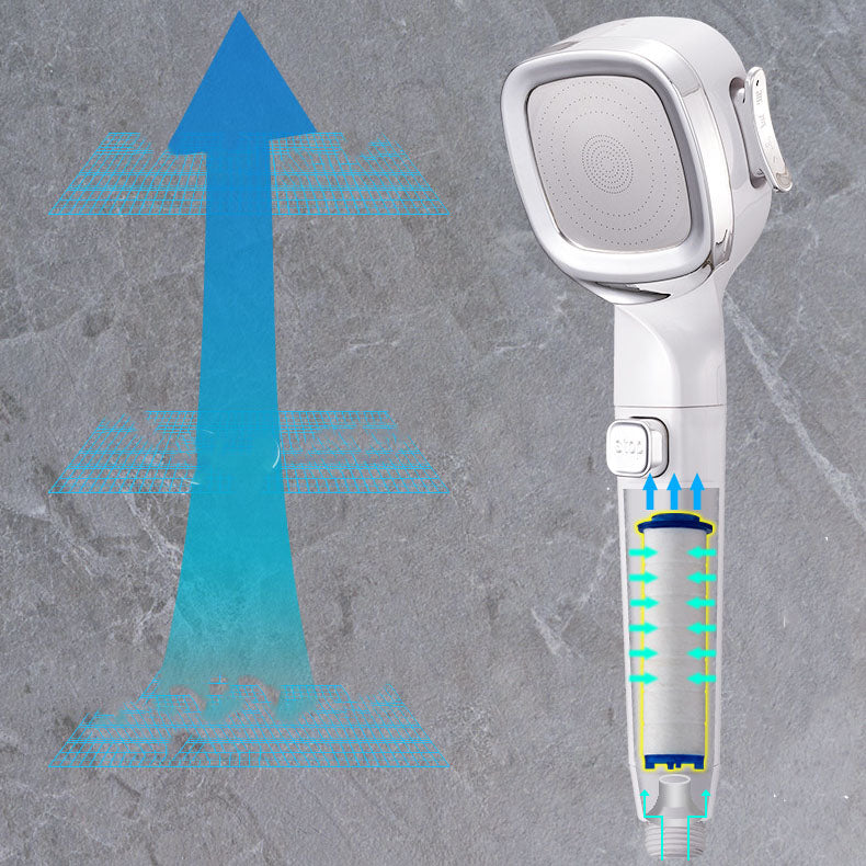 Sikunuo | 4-Stage Pressure Shower Head One-Button Water Stop Handheld Shower Head