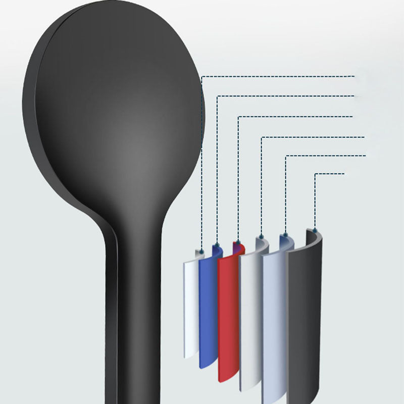 Sikunuo | ABS Plastic Handheld Shower High Pressure 5 Spray Patterns Wall Mounted Showerhead