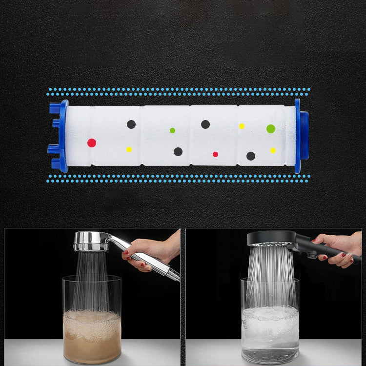 Sikunuo | Modern Handheld Supercharged Showerhead Round Turbo Spray Head