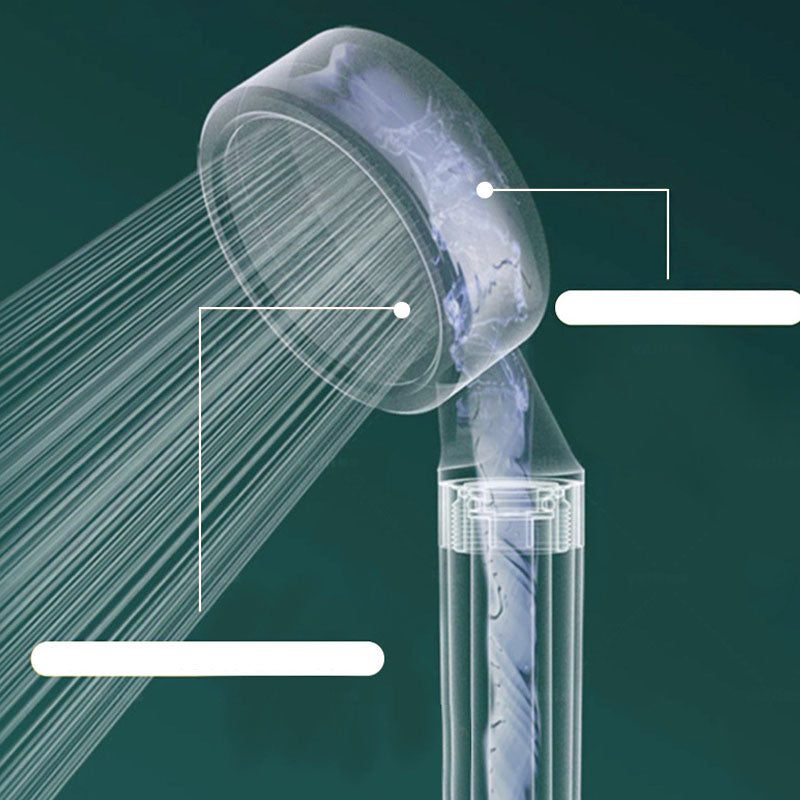 Sikunuo | Modern Plastic Showerhead Water Filtration Round Hand Shower