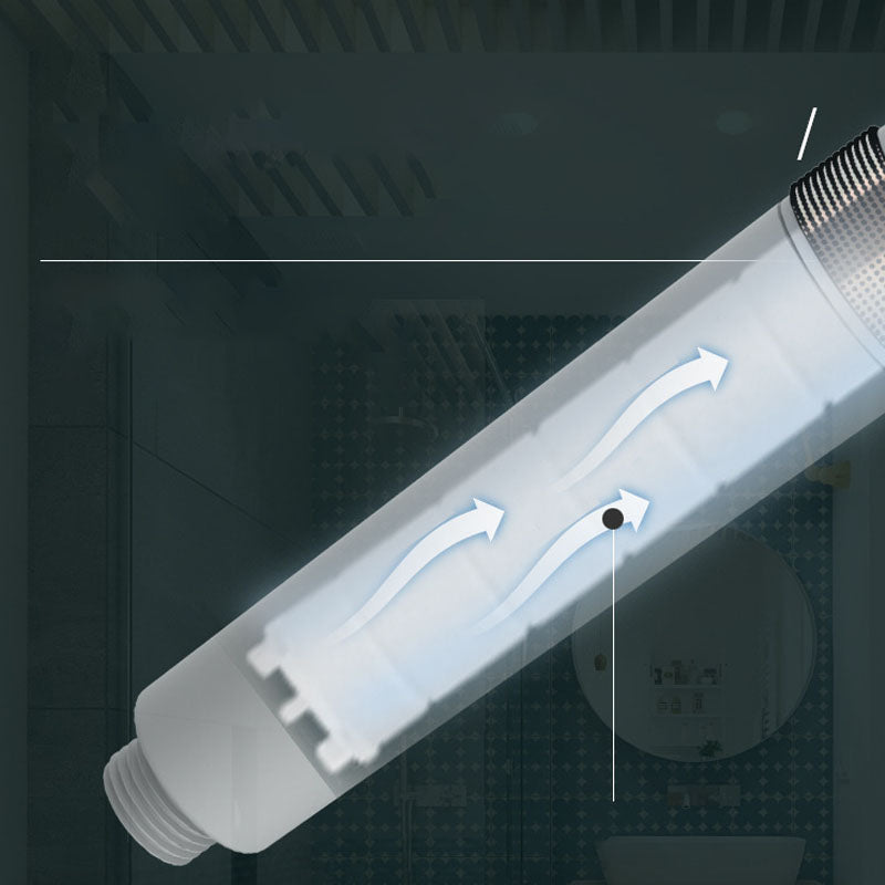 Sikunuo | Contemporary Showerhead Round Showerhead with Water Filtration