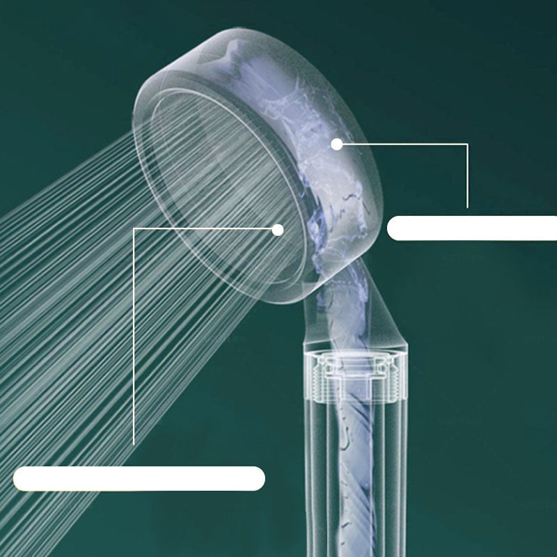 Sikunuo | Contemporary Showerhead Round Showerhead with Water Filtration