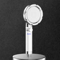 Sikunuo | Silver Hand Shower Standard Round Showerhead Combo