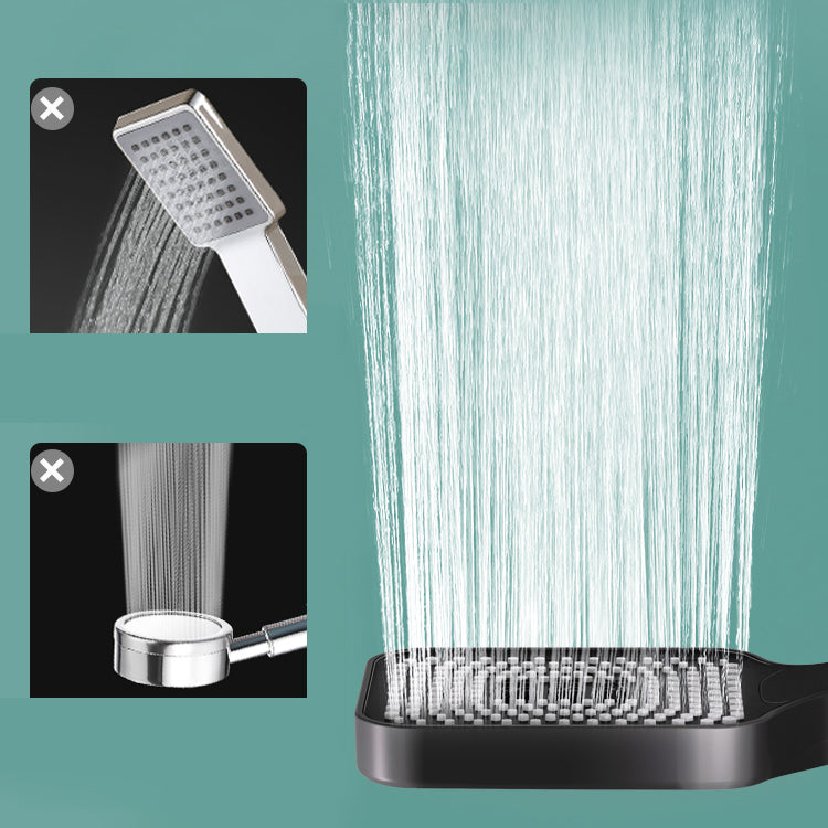 Sikunuo | Contemporary Square Handheld Showerhead 3 Setting Spray Head