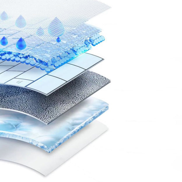Sikunuo | Square Peel and Stick Back Wall Modern Plastic Peel and Stick Back Wall