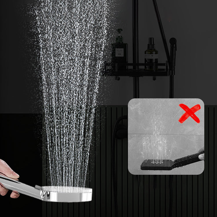 Sikunuo | Plastic Handheld Shower Head Round Handheld Shower Head with Adjustable Spray Pattern