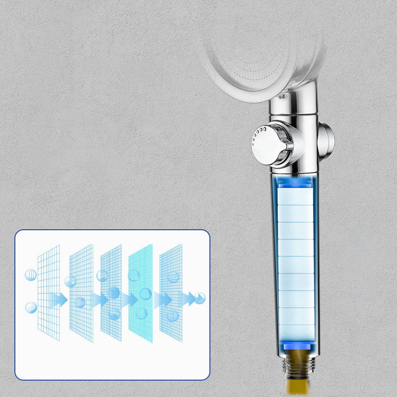 Sikunuo | Super high pressure shower head 3 spray adjustable water flow round shower head