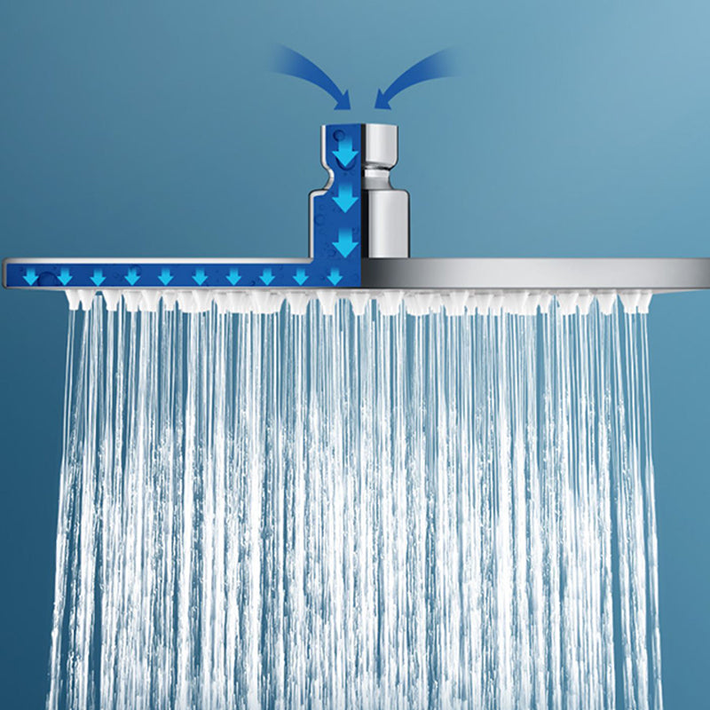 Sikunuo | 304 Stainless Steel Shower Head Standard Spray Pattern Large Shower Head