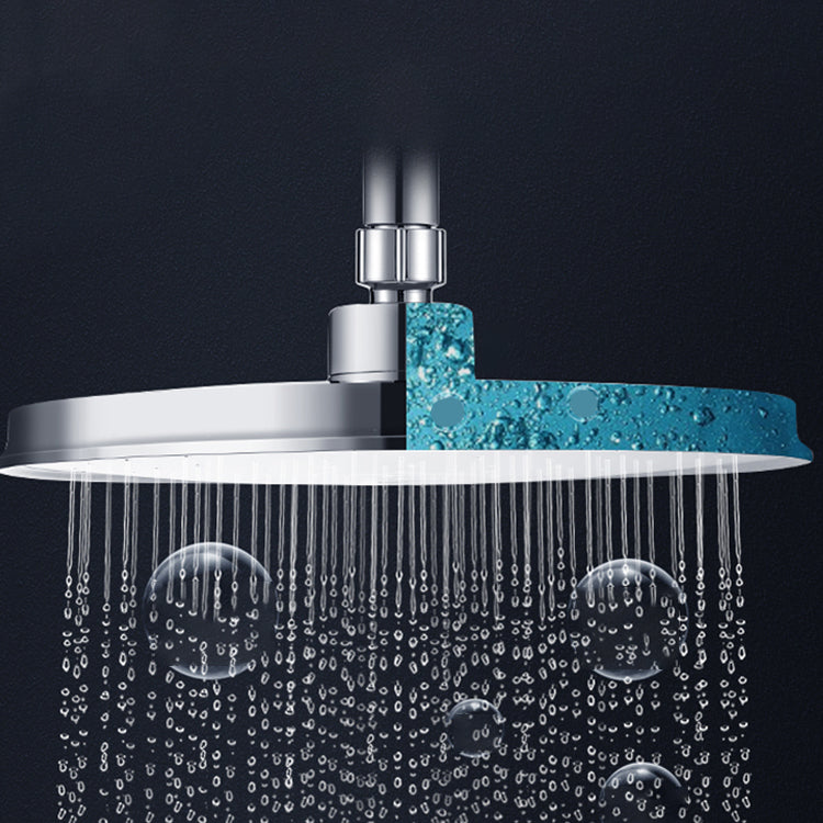 Sikunuo | Round Showerhead Combo Modern Fixed Showerhead for Bathroom