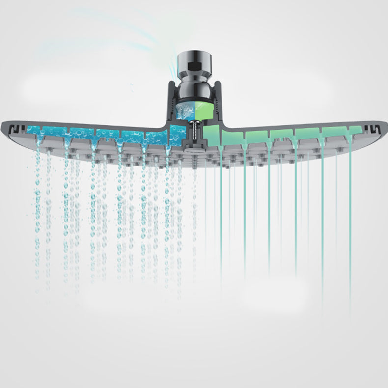 Sikunuo | Bathroom white shower head combination modern round fixed shower head