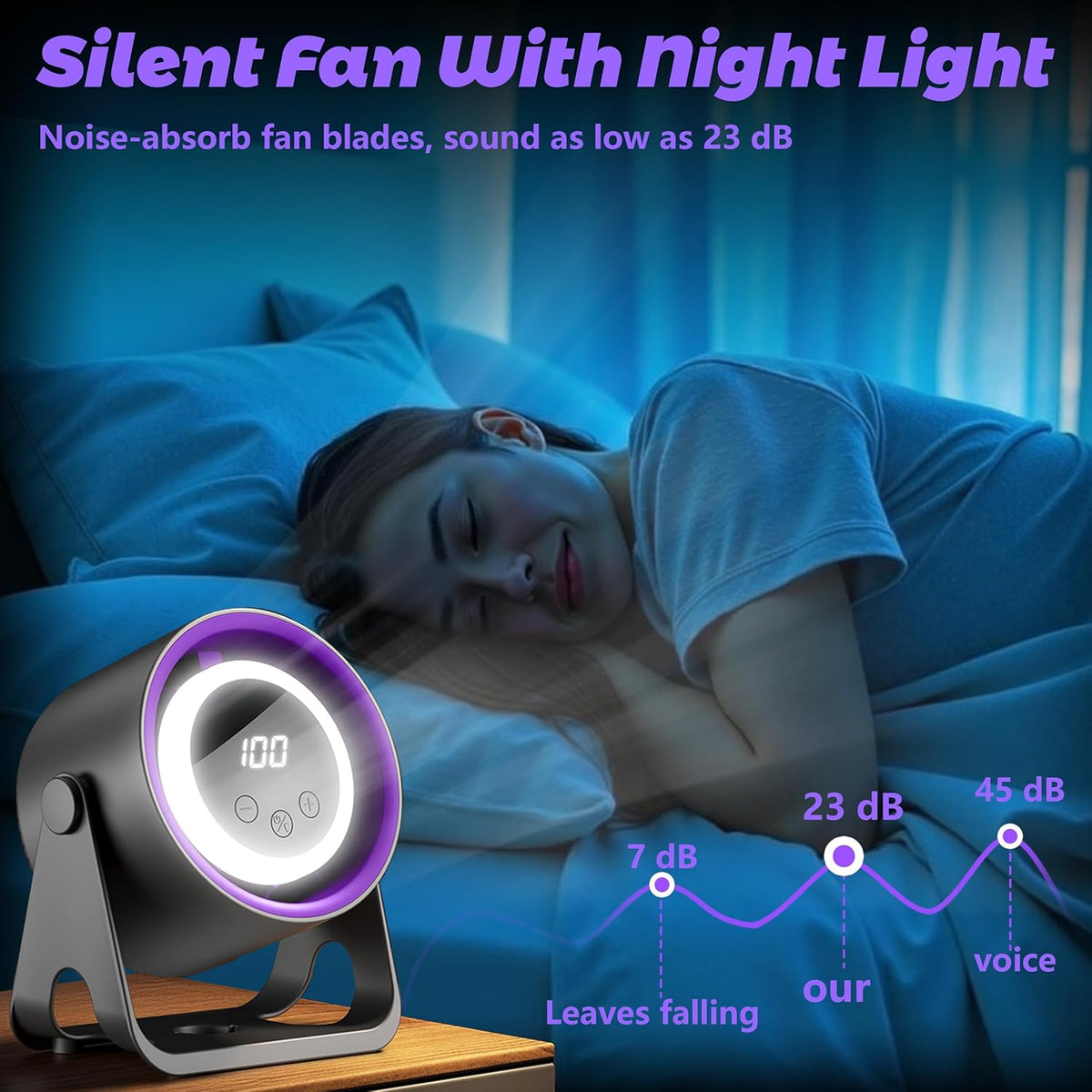 Desktop Digital Display Oscillating USB Circulating Fan