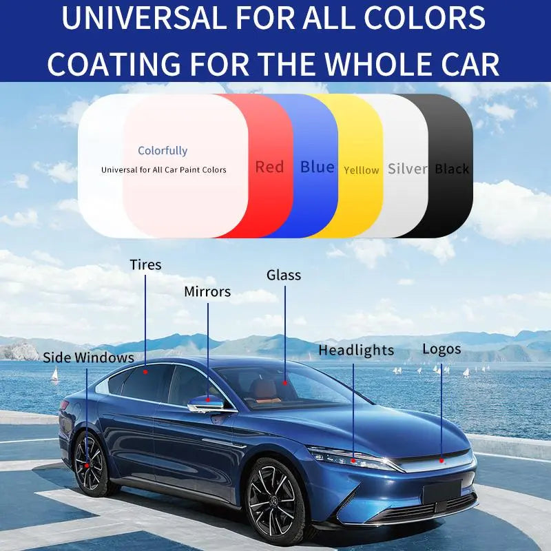 Sikunuo | Auto Nano Coating - Waterless & PRedection in Seconds