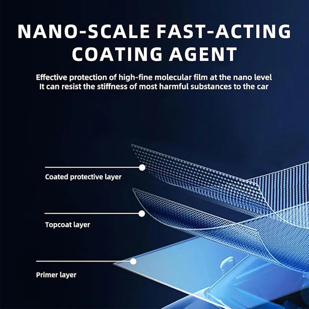 Sikunuo | Auto Nano Coating - Waterless & PRedection in Seconds