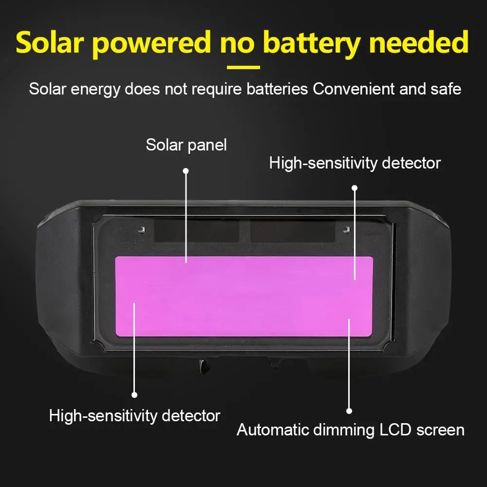 Sikunuo | Auto-dimming Welding Goggles – Instant pRedection for your eyes