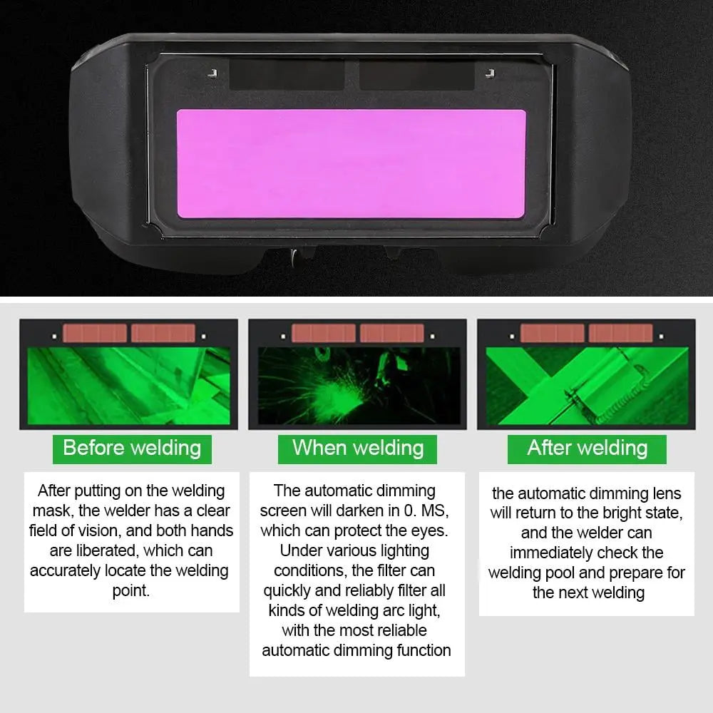 Sikunuo | Auto-dimming Welding Goggles – Instant pRedection for your eyes