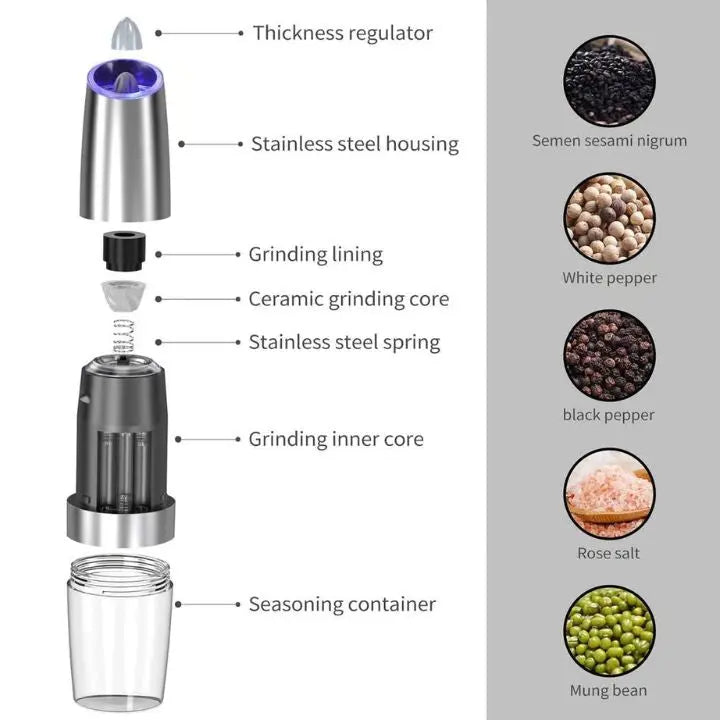 Sikunuo | Automatic Electric Salt & Pepper Mill