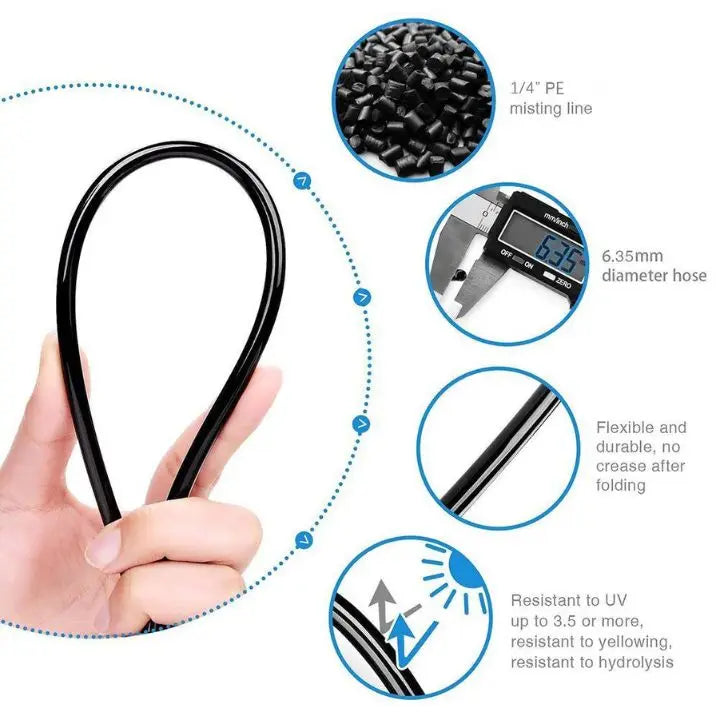 Sikunuo | Automatic Irrigation System – Saves Time & Water!