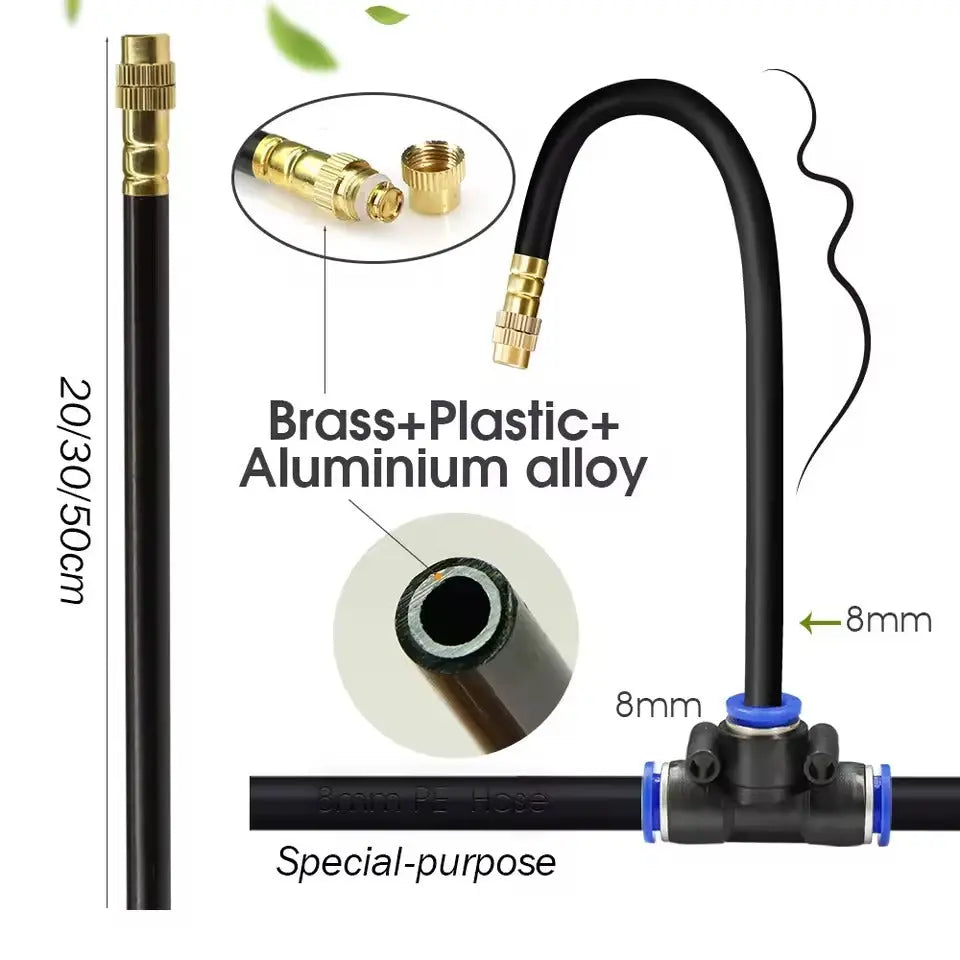 Sikunuo | Automatic Irrigation System with Fine Mist