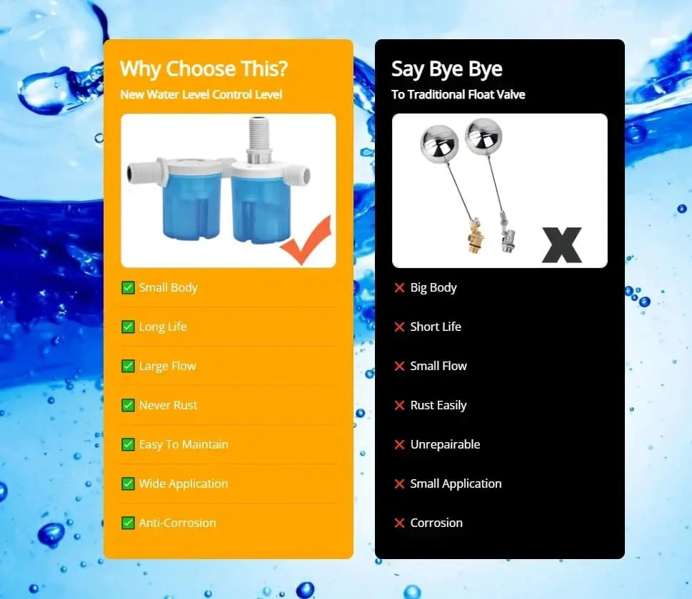 Sikunuo | Automatic Water Level Valve – No Electricity, Control & Overflow Risk