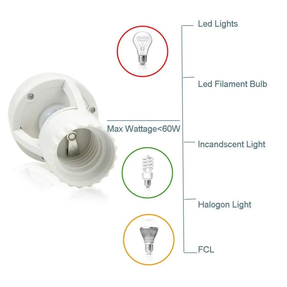 Sikunuo | Motion-controlled E27 lamp socket with IR sensor