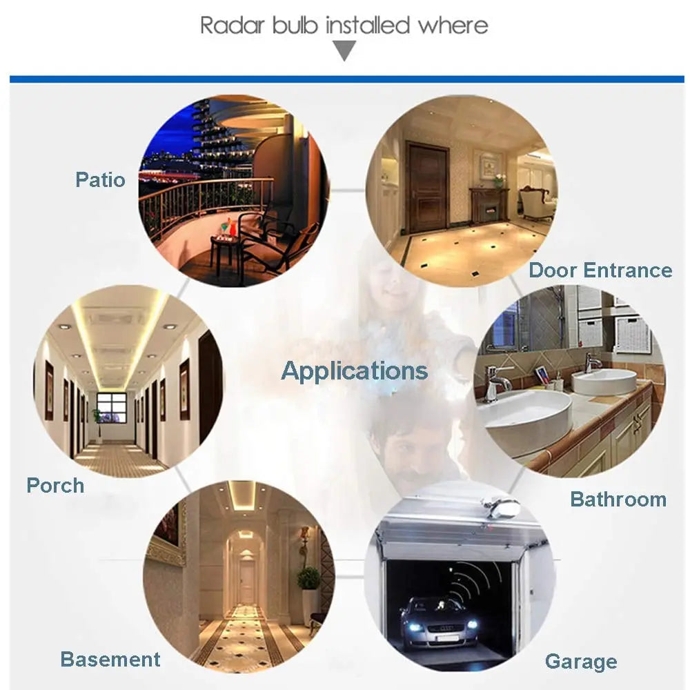 Sikunuo | Motion-controlled E27 lamp socket with IR sensor
