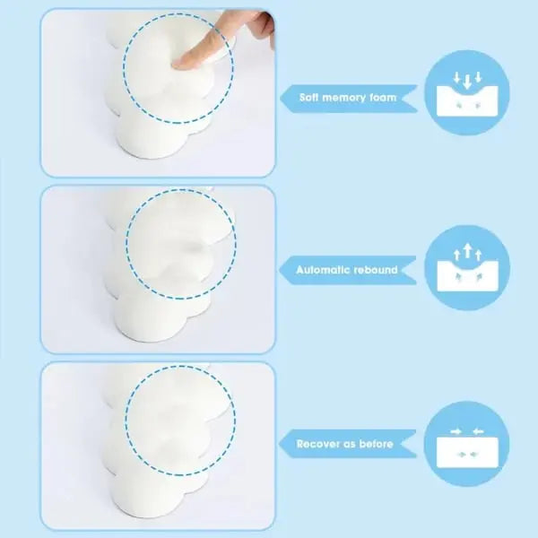 Sikunuo | Cloud Keyboard Palm Rest – Ergonomic Memory Foam Pad with Non-Slip Base