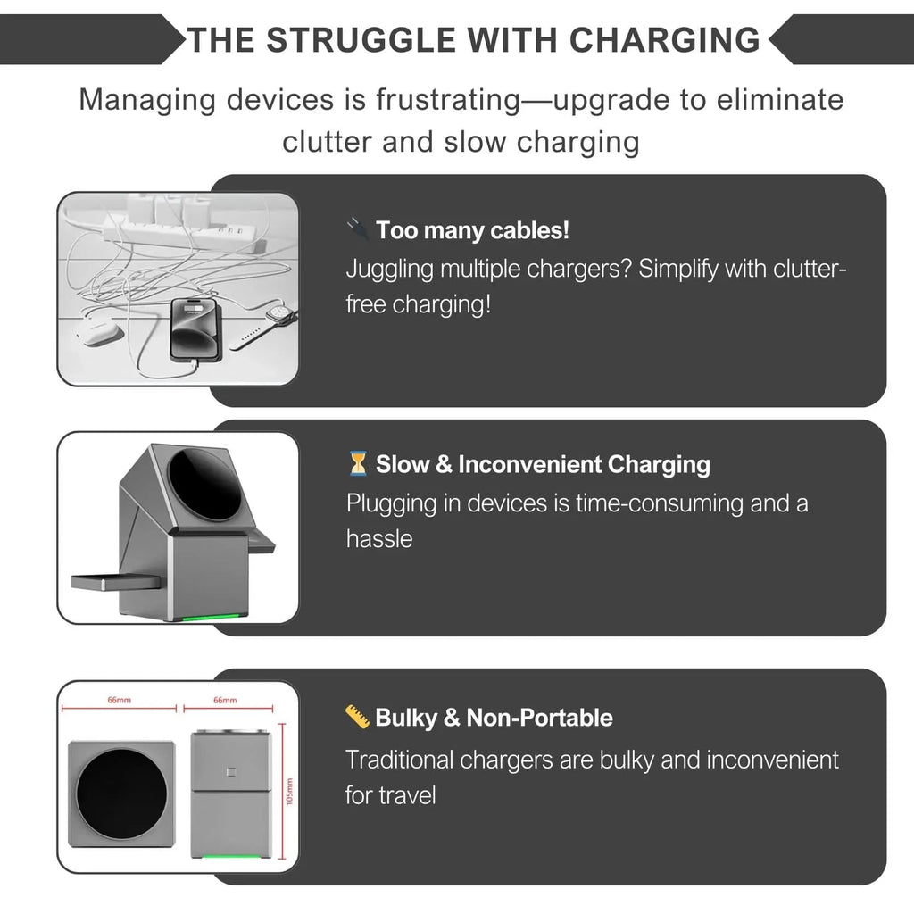Sikunuo | CubeCharge 3-in-1 Charging Station – Wireless Fast Charging for iPhone, Watch & AirPods