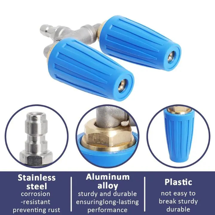 Sikunuo | Double Turbo Nozzle – Maximum Cleaning Performance for High-Pressure Cleaners