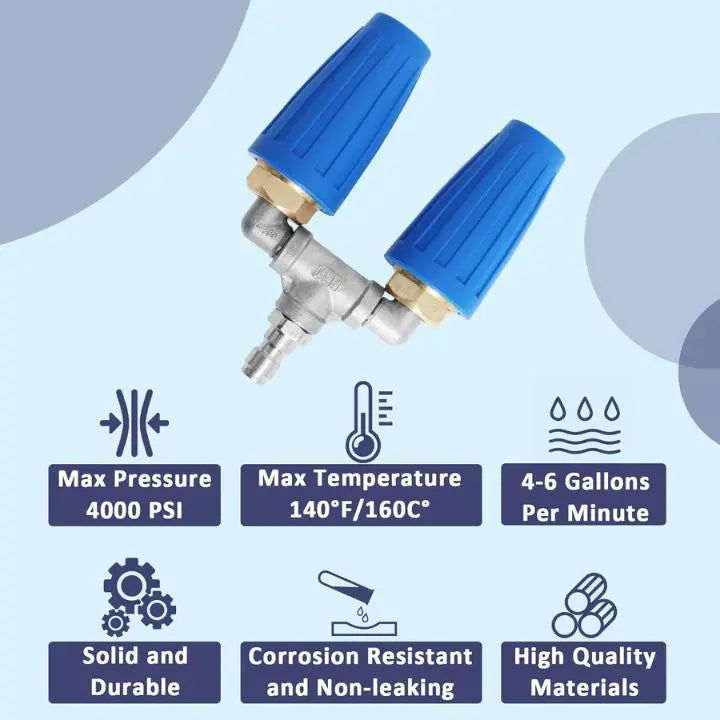 Sikunuo | Double Turbo Nozzle – Maximum Cleaning Performance for High-Pressure Cleaners