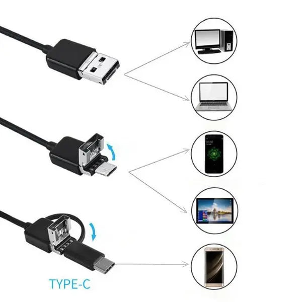 Sikunuo | Endoscope Camera Waterproof — HD Inspection Camera with 5m Cable