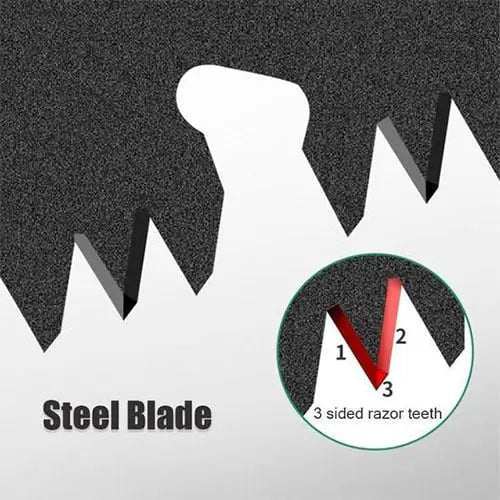 Sikunuo | Folding Saw made of Carbon Steel – Fast Cut through Ω Tooth Design