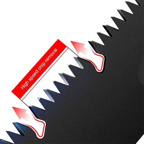 Sikunuo | Folding Saw made of Carbon Steel – Fast Cut through Ω Tooth Design