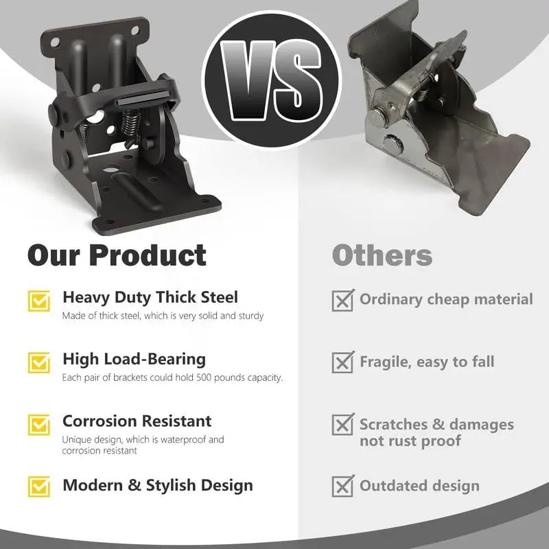 Sikunuo | Foldable Heavy-Duty Corner Brackets with Lock – Supports up to 225 kg