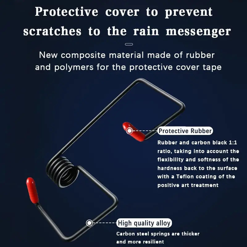 Sikunuo | Spring booster for windshield wipers – Better cleaning
