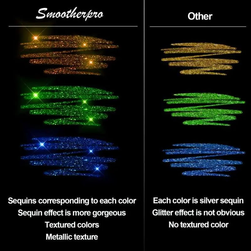 Sikunuo | Glitter Gel Pen Set – Perfect for Bullet Journals & Creative Designs