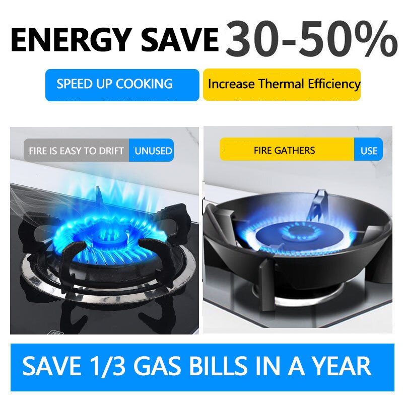 Sikunuo | Energy Saving Gas Stove Protector Bracket