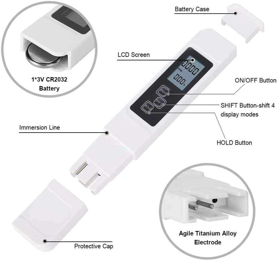 Sikunuo | Digital PH Water Quality Tester