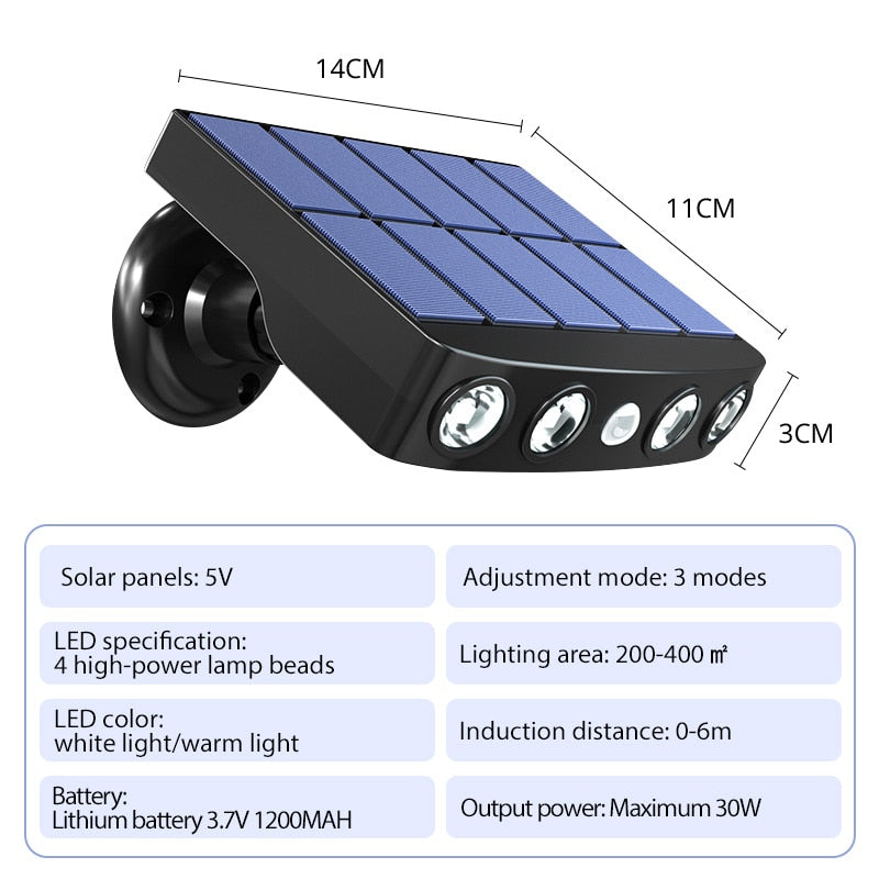 Sikunuo | LED Solar Motion Sensor Outdoor Light